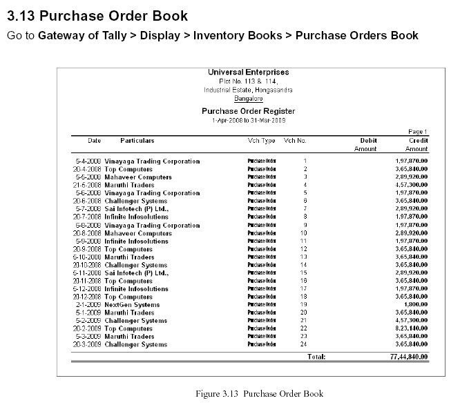 Purchase Order (PO) Report @ Tally.ERP 9